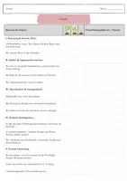 Vorschau - Merkblätter - Merkblatt Theaterrezension analysieren inkl. Checkliste - Seite 3