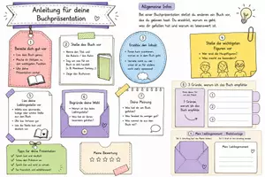 Vorschau - Unterrichtsreihen - Buchpräsentation - Seite 1
