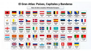 Vista previa - Presentaciones - EUROPA (CAPITALES) Y LA UNIÓN EUROPA - página 2
