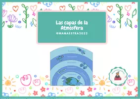 Vista previa - Hojas de trabajo - Las capas de la Atmósfera, actividades teóricas y prácticas - Portada