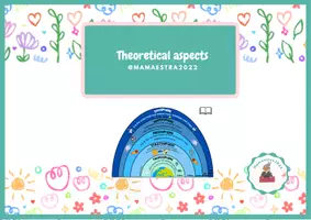 Vista previa - Manualidades / Dibujos para colorear - The atmosphere, theoretical and practice aspects - página 2
