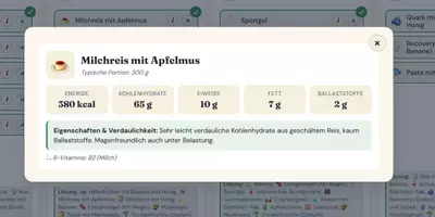 Vorschau - Unterrichtsreihen - Materialpaket: Stoffwechsel - digitale Lernapps - Seite 3