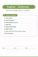 Vorschau - Poster - Zeitformen Englisch - Eine Übersicht - Deckblatt