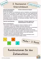 Vorschau - Stundenentwürfe - Lehrprobe / Unterrichtsbesuch - Kombinatorik Zahlenschloss - 3. Klasse - Deckblatt