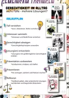 Vorschau - Aufgabenkarten - Gerechtigkeit im Alltag - Fallbeispiele als rollenbasierte Problemlösung im Ethik-Unterricht (Klassen 8-9) - Seite 1