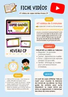 Aperçu - Vidéos - Vidéos Kit copie cachée CP - Page 1