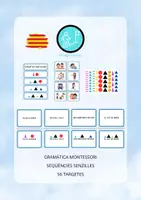 Vista previa - Tarjetas / Manipulativos - GRAMÀTICA MONTESSORI. DIFERENTS SEQÜÈNCIES - Portada