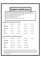Vorschau - Arbeitsblätter - Adjektivdeklination (A2): Übersicht, Übungen, Lösungen - Deckblatt