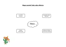 Vorschau - Arbeitsblätter - Todo sobre México: una introducción 🇲🇽 - Seite 2