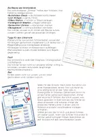 Vorschau - Arbeitsblätter - Fehler korrigieren - Die Wörterklinik – Rechtschreibstrategien spielerisch lernen | Fehlerwörter analysieren | Deutsch Klasse 2–4 - Seite 3