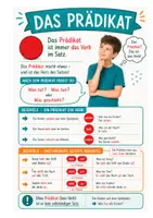 Vorschau - Arbeitsblätter - Poster Plakat Prädikat und geteiltes Prädikat Deutsch Sprachbetrachtung Grundschule - Deckblatt