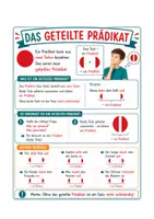 Vorschau - Arbeitsblätter - Poster Plakat Prädikat und geteiltes Prädikat Deutsch Sprachbetrachtung Grundschule - Seite 1