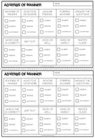 Vorschau - Unterrichtsreihen - Adverbs of Manner Klasse 5, 6, 7 – Adverbien Englisch, Adjektiv oder Adverb, Bildung mit -ly, Grammatik Übungen, Arbeitsblätter | Materialpaket - Seite 2