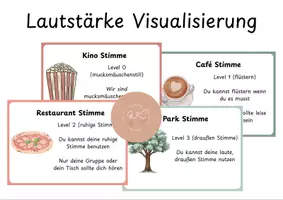 Vorschau - Poster - Lautstärke-Visualisierung (Classroom Management) - Deckblatt