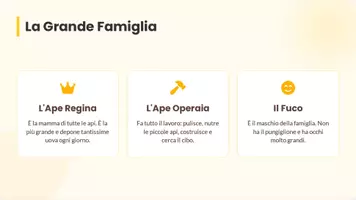 anteprima - Presentazioni / Lavagne - Il Mondo delle Api slide per presentazione - Pagina 3