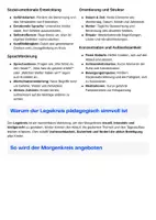 Vorschau - Bildkarten - Morgenkreis Legekreis für Kita & Kindergarten | 70+ Karten | Gefühle Wetter Aktivitäten Jahreszeiten PDF - Seite 2