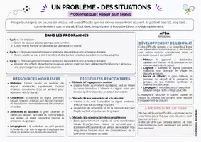 Aperçu - Fiches - 4 Un problème - des situations : Réagir à un signal - Page 2