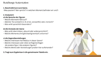 Vorschau - Arbeitsblätter - "Die Physiker" - Figurenkonstellationen - Seite 1