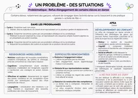 Aperçu - Fiches - 2 Un problème - des situations : Refus d’engagement en danse - Page 2