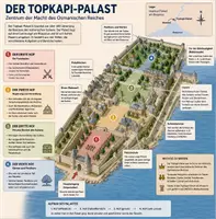 Vorschau - Arbeitsblätter - Das Osmanische Reich – Kultur, Moscheen und Hofleben - Seite 3