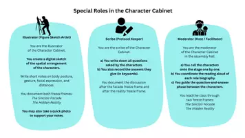 Vorschau - Arbeitsblätter - Character Cabinet & Freeze Frames am Beispiel von "We Were Liars" - Seite 2