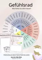 Vorschau - Interaktives Material - Das Gefühlsrad - Gefühle entdecken - Deckblatt