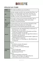 Vorschau - Unterrichtsreihen - Materialpaket: Briefe schreiben - Unterrichtsreihe, UB-Stunde und Checkliste - Seite 3