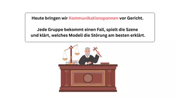 Vorschau - Arbeitsblätter - Gerichtshof der Kommunikation – Kommunikationsmodelle spielerisch anwenden - Seite 1