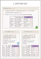 Vorschau - Merkblätter - Fiches mémo : l'imparfait - Seite 3