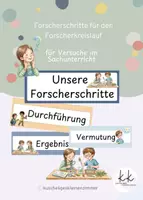 Vorschau - Bildkarten - Tafelmaterial Forscherschritte - Deckblatt