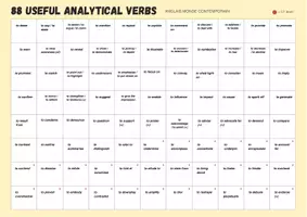 Aperçu - Fiches - 88_analytical_verbs_REPONSES - Page de couverture