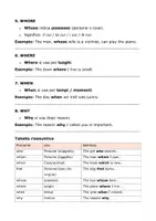 anteprima - Esercizi - I PRONOMI RELATIVI IN INGLESE - Pagina 2