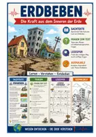 Vorschau - Arbeitsblätter - Das Erdbeben - Sachtext mit Fragen, Lesespur und Ausmalbild Klasse 3-4 - Deckblatt