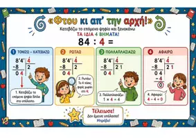 Προεπισκόπηση - Υποστηρικτικό υλικό / Ειδική αγωγή - Καλοκαιρινή επανάληψη - Κάθετη Διαίρεση σε 4 απλά βήματα: Θεωρία - Πράξεις - Προβλήματα - Μαθηματικά Γ' Δημοτικού - Σελίδα 2