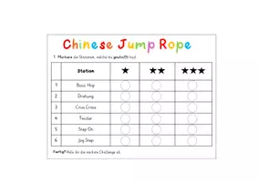 Vorschau - Stationenlernen - Chinese Jump Rope - 6 Stationen mit Laufzettel - Deckblatt