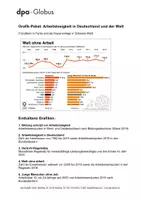 Vorschau - Arbeitsblätter - Arbeitslosigkeit in Deutschland und der Welt (Grafik-Paket) - Deckblatt