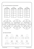 Vorschau - Unterrichtsreihen - 9er-Reihe Komplettpaket | Fokusheft, Arbeitsblätter & Lösungen | Einmaleins Grundschule - Seite 2