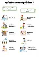 Vorschau - Spiele - Les tâches ménagères – Je préfère - Seite 1