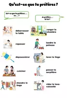 Vorschau - Spiele - Les tâches ménagères – Je préfère - Seite 2