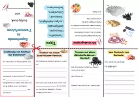 Vorschau - Arbeitsblätter - Buddy Book Trennverfahren Experimente Übersicht - Deckblatt