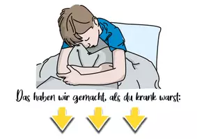 Vorschau - Poster - Du hast gefehlt? Wir haben für dich mitgeschrieben! - Deckblatt