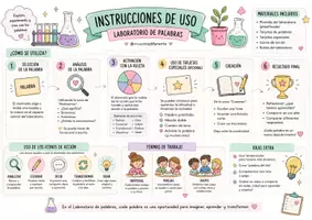Vista previa - Juegos / Gamificación - LABORATORIO DE PALABRAS - página 2