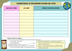 Vorschau - Arbeitsblätter - Schönheitsideale in anderen Kulturen & Epochen (UE: Körper & Schönheit - Ich bin schön) - Seite 3