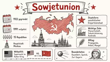 Vorschau - Arbeitsblätter - Arbeitsblatt "Sowjetunion" + Onlineübung & MP3 + Mindmap + Infografik - Seite 1