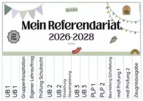 Vorschau - Anderer Materialtyp - Referendariat Abreißkalender Sachsen - Seite 2