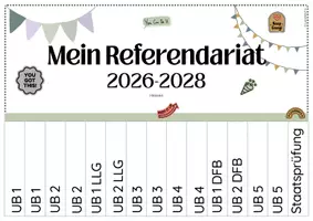 Vorschau - Anderer Materialtyp - Referendariat Abreißkalender Hessen - Seite 3