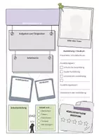 Vorschau - Arbeitsblätter - Arbeitsethik ⎮ Berufe vorstellen und reflektieren - Steckbrief für Klasse 9 bis 10 - Seite 1