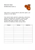 Vorschau - Arbeitsblätter - Wortarten Eichhörnchen - Nomen, Verben, Adjektive üben - Deckblatt