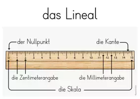 Vorschau - Arbeitsblätter - Das Lineal - Materialpaket - Seite 3