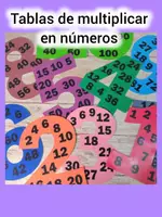 Vista previa - Refuerzo / NEE / Materiales de apoyo - Tablas de multiplicar en números - Portada